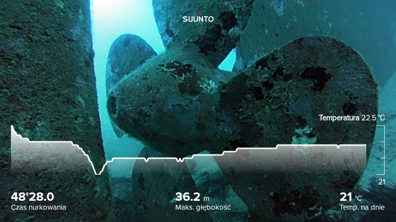 Malta | Malta 2-9.11.2021