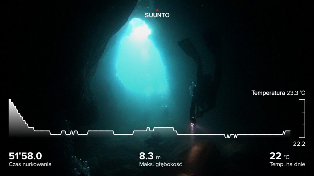 Malta | Malta 2-9.11.2021