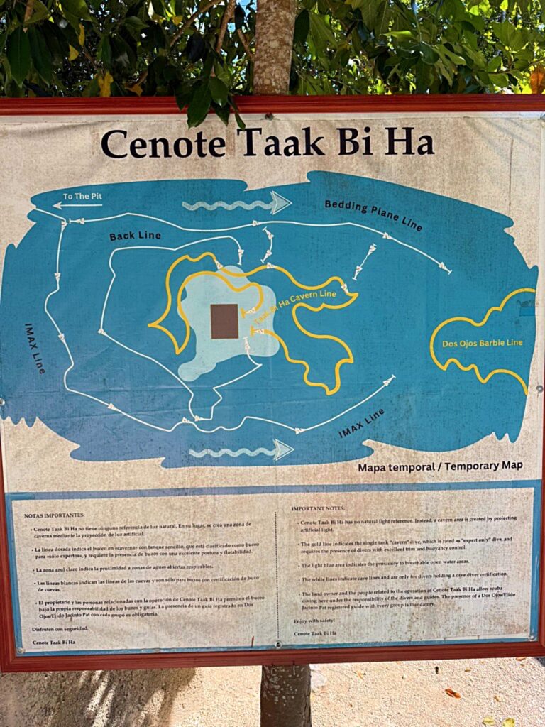 Meksyk – Mexico City, Teotihuacán i cenoty Jukatanu | relacja z podróży nurkowej 144 cenoty Meksyk nurkowanie | Meksyk – Mexico City, Teotihuacán i cenoty Jukatanu | relacja z podróży nurkowej